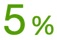 5%